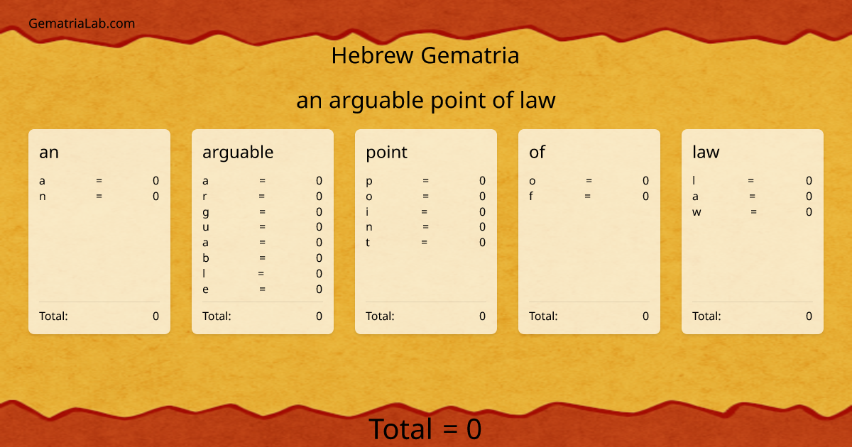 an arguable point of law in hebrew Gematria